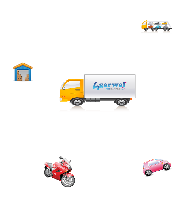 Sending Car